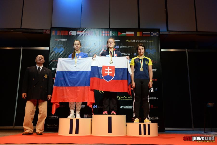 World Armwrestling Championship