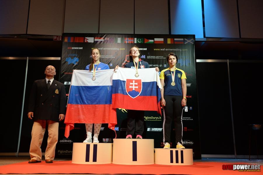 World Armwrestling Championship