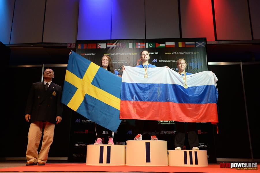 World Armwrestling Championship