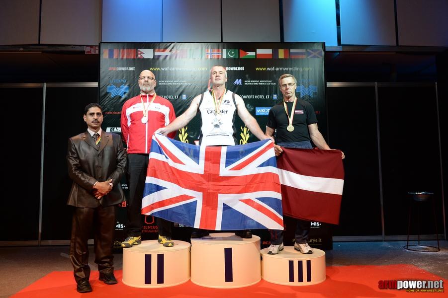 World Armwrestling Championship