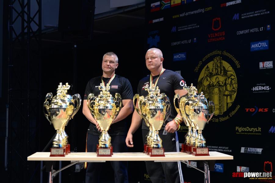 World Armwrestling Championship