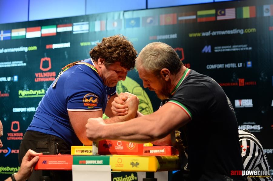 World Armwrestling Championship