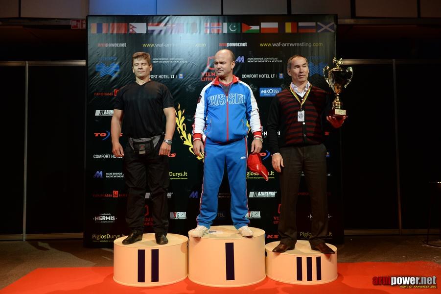 World Armwrestling Championship