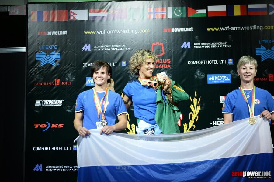 World Armwrestling Championship