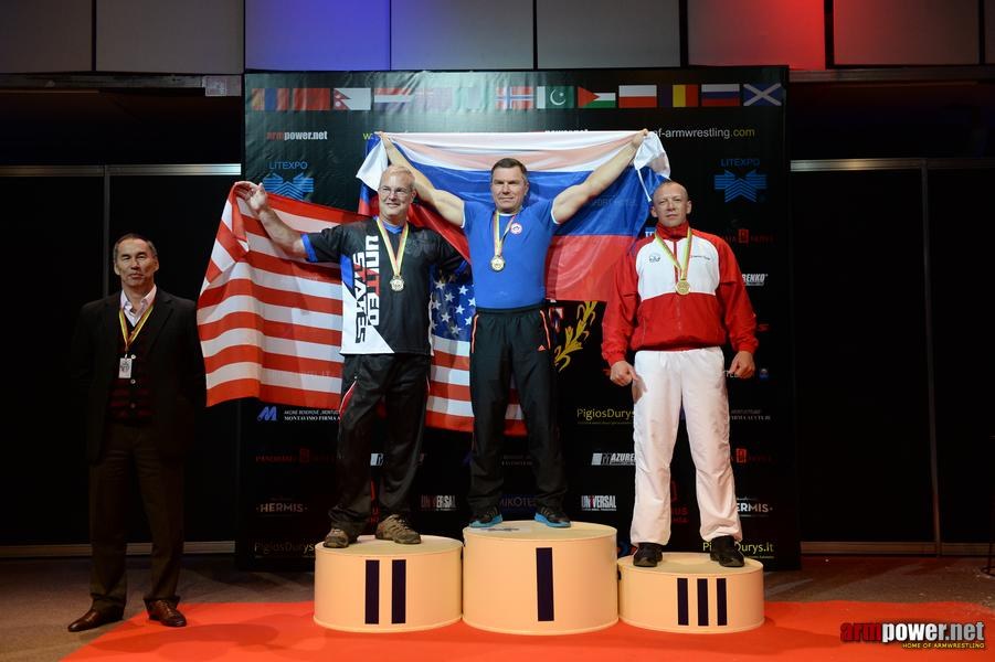 World Armwrestling Championship