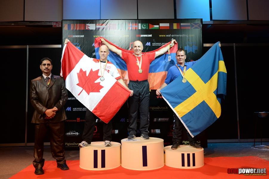 World Armwrestling Championship