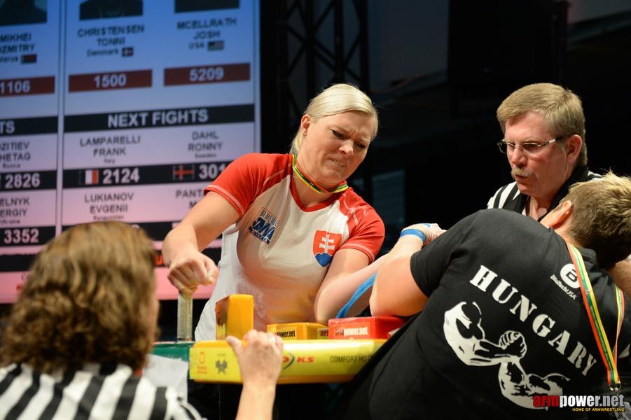 World Armwrestling Championship