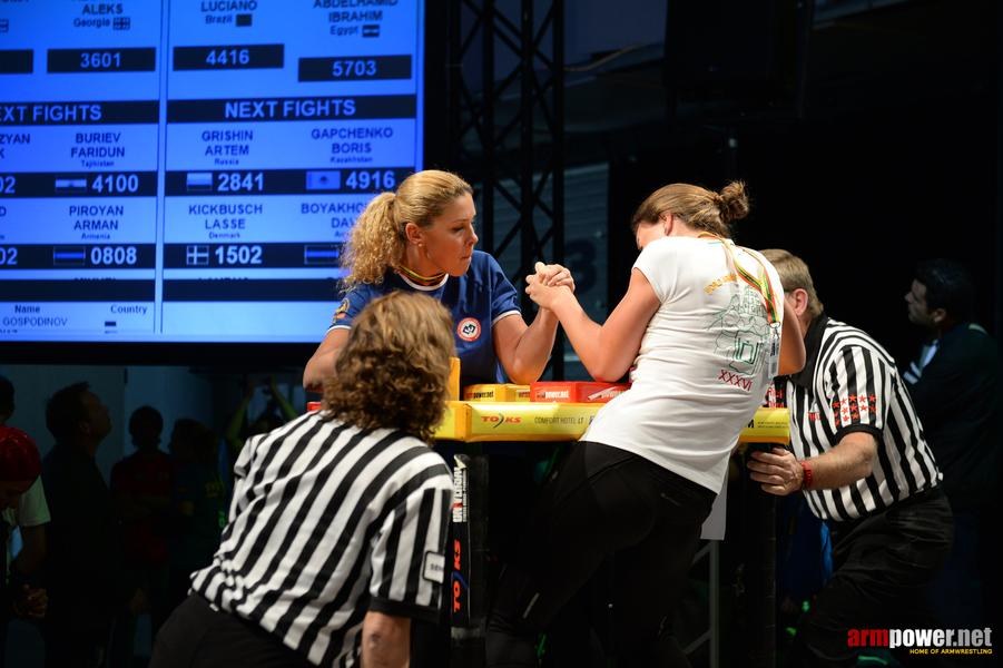 World Armwrestling Championship