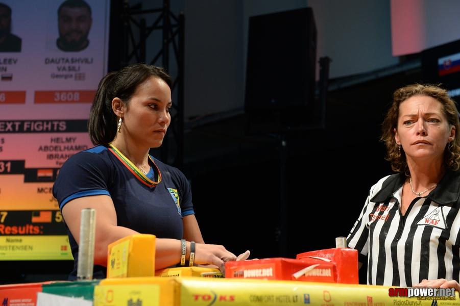 World Armwrestling Championship