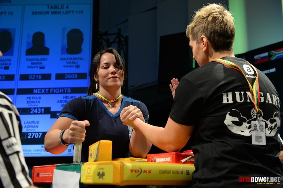 World Armwrestling Championship