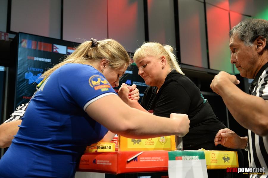 World Armwrestling Championship