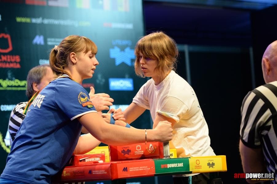 World Armwrestling Championship