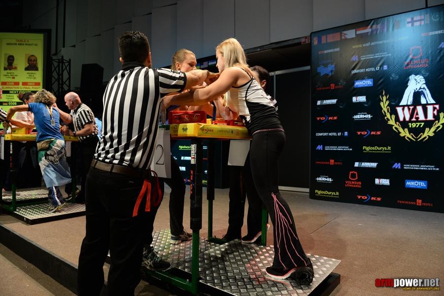 World Armwrestling Championship