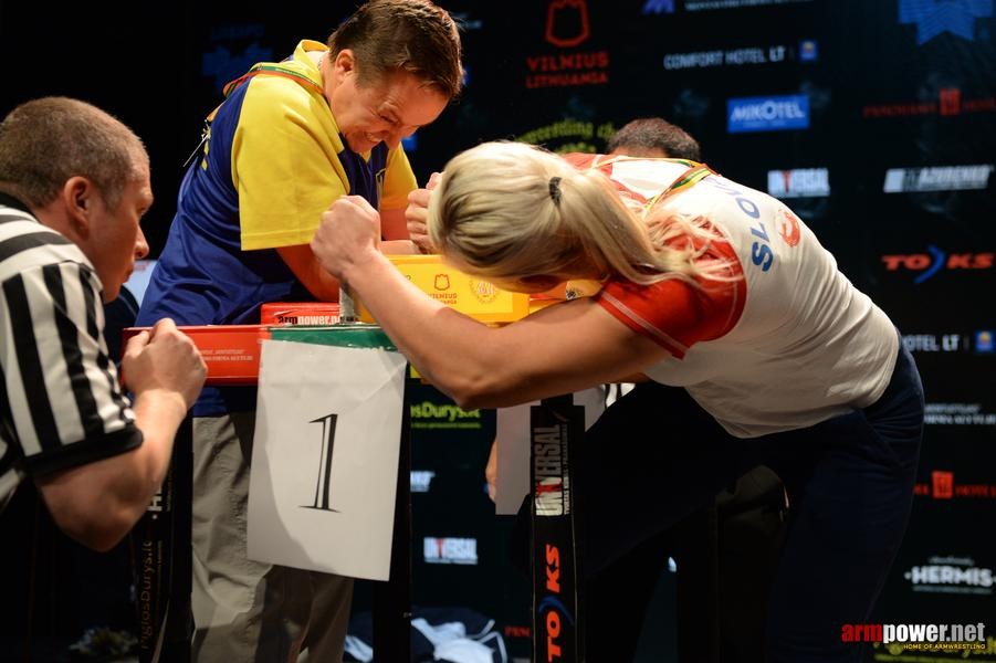 World Armwrestling Championship