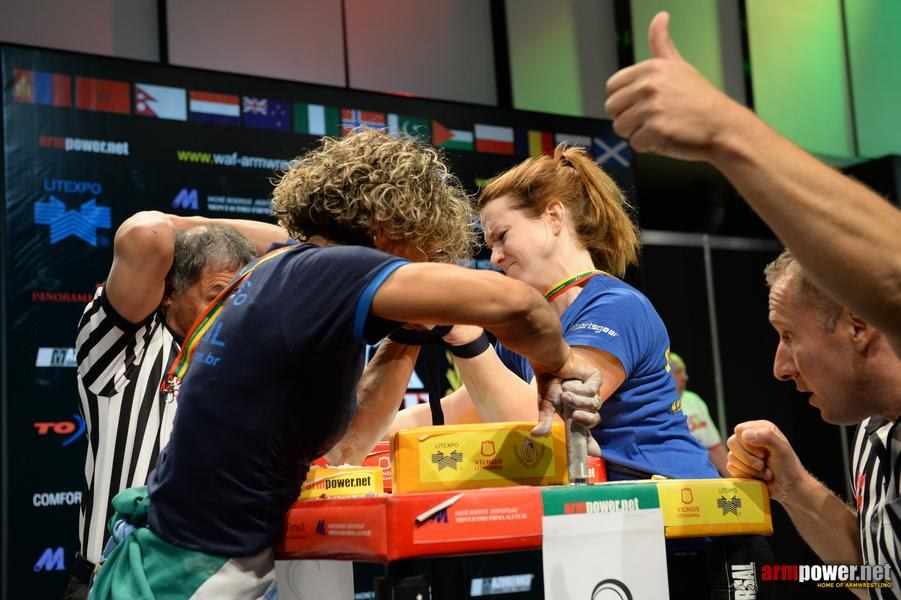 World Armwrestling Championship