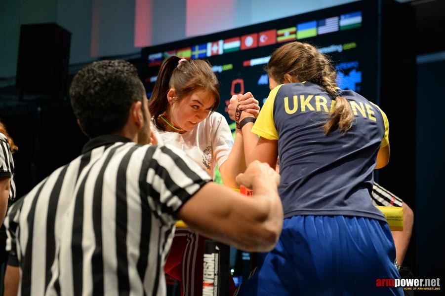 World Armwrestling Championship