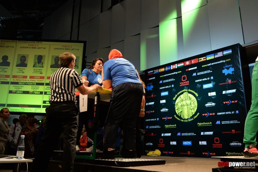 World Armwrestling Championship