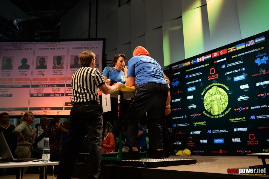 World Armwrestling Championship