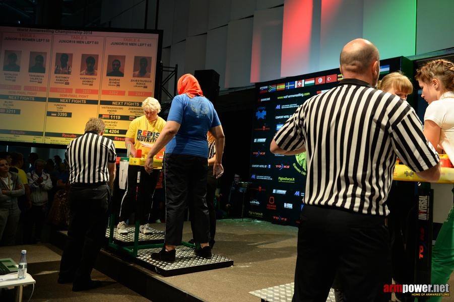 World Armwrestling Championship