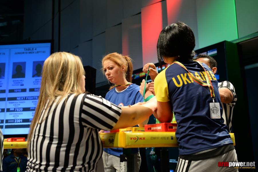 World Armwrestling Championship