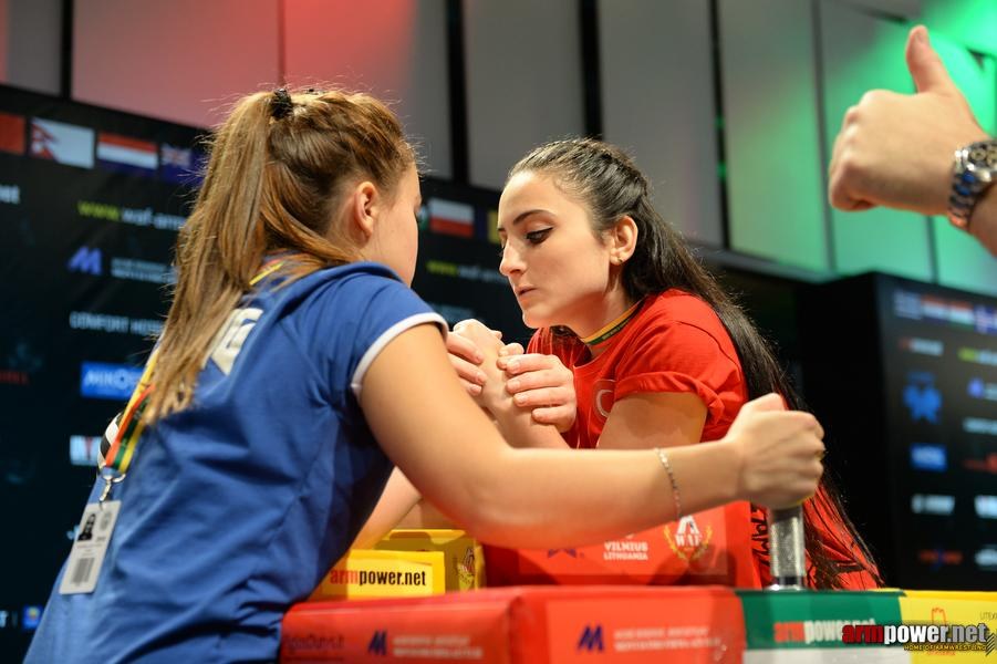 World Armwrestling Championship