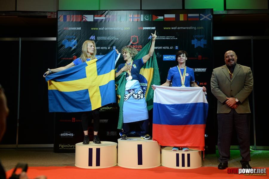 World Armwrestling Championship