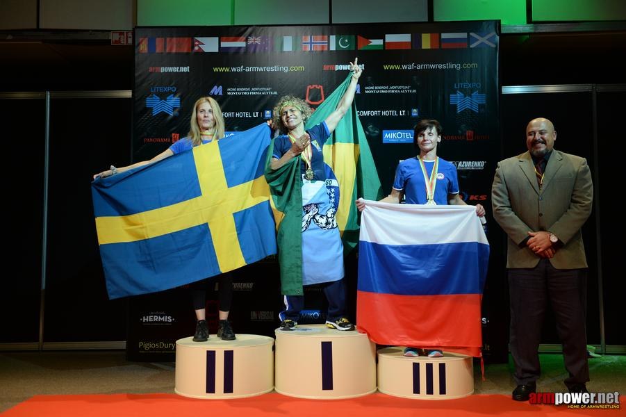 World Armwrestling Championship