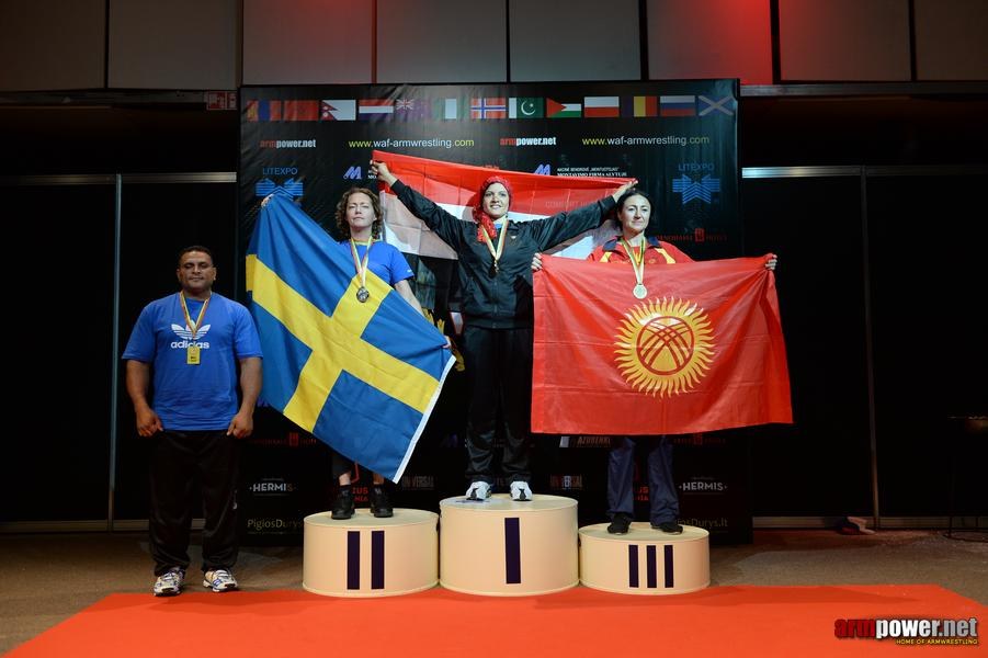 World Armwrestling Championship