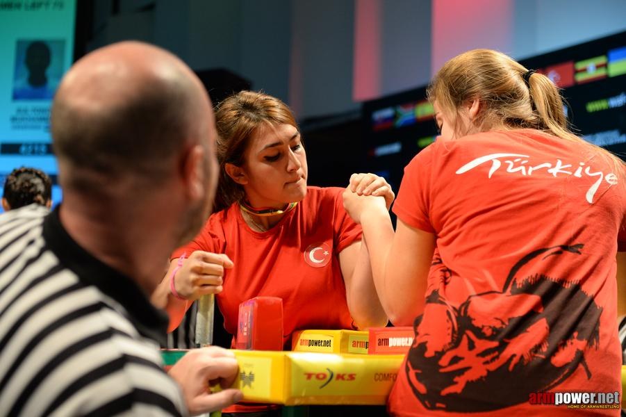 World Armwrestling Championship