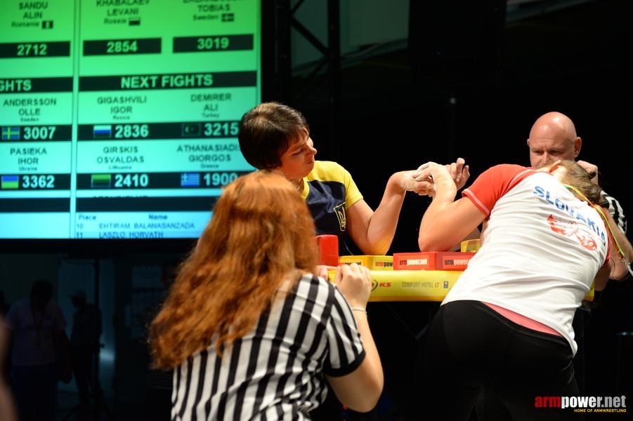 World Armwrestling Championship