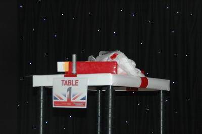 World Armwrestling Championships 2006 Day