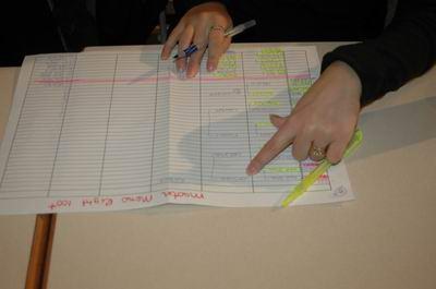 World Armwrestling Championships 2006 Day