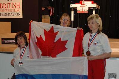 World Armwrestling Championships 2006 Day