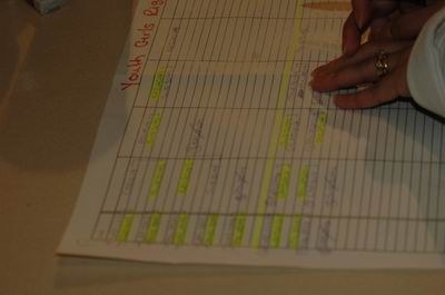 World Armwrestling Championships 2006 Day