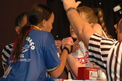 World Armwrestling Championships 2006 Day