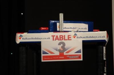 World Armwrestling Championships 2006 Day