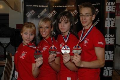 World Armwrestling Championships 2006 Day