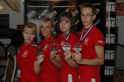 World Armwrestling Championships 2006 Day