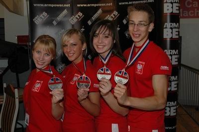 World Armwrestling Championships 2006 Day