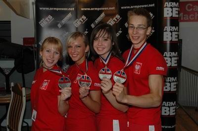 World Armwrestling Championships 2006 Day