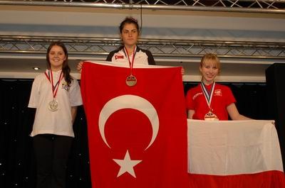 World Armwrestling Championships 2006 Day