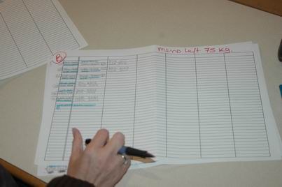 World Armwrestling Championships 2006 Day