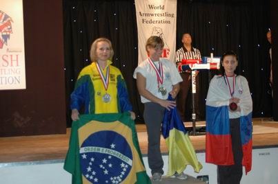 World Armwrestling Championships 2006 Day