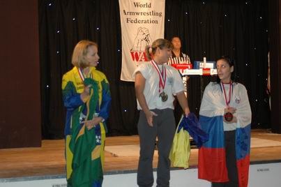 World Armwrestling Championships 2006 Day