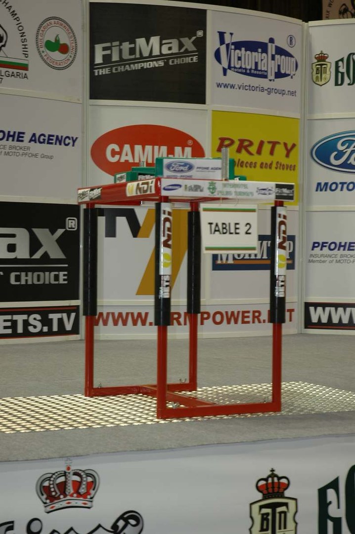 World Armwrestling Championships 2007 Day