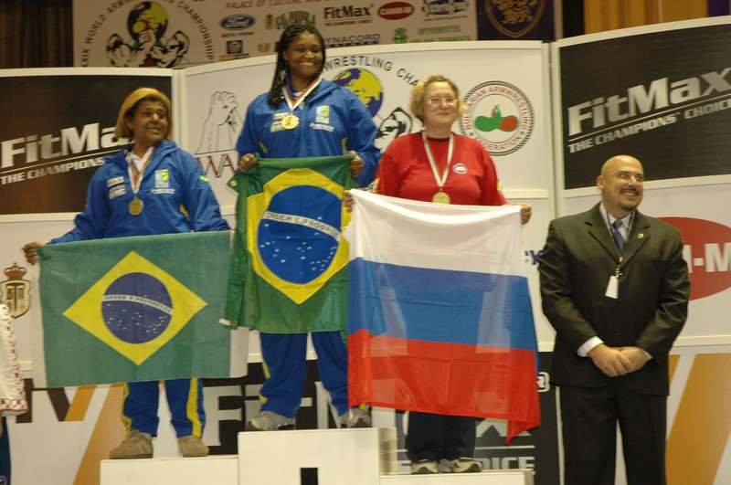 World Armwrestling Championships 2007 Day