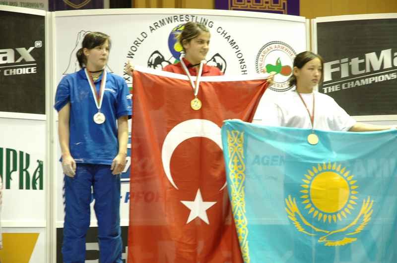 World Armwrestling Championships 2007 Day