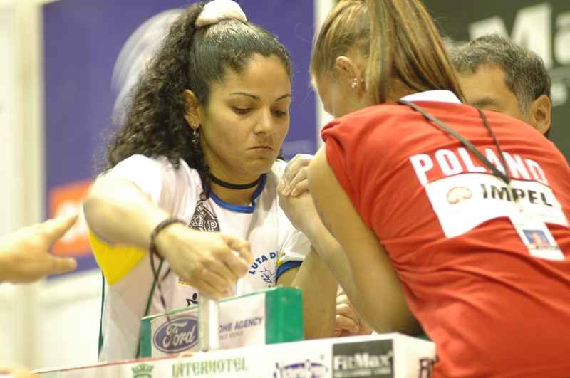 World Armwrestling Championships 2007 Day