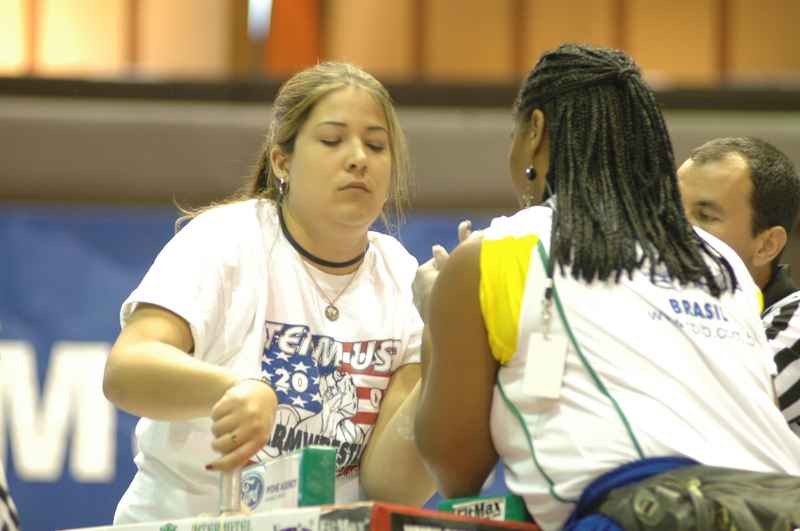 World Armwrestling Championships 2007 Day