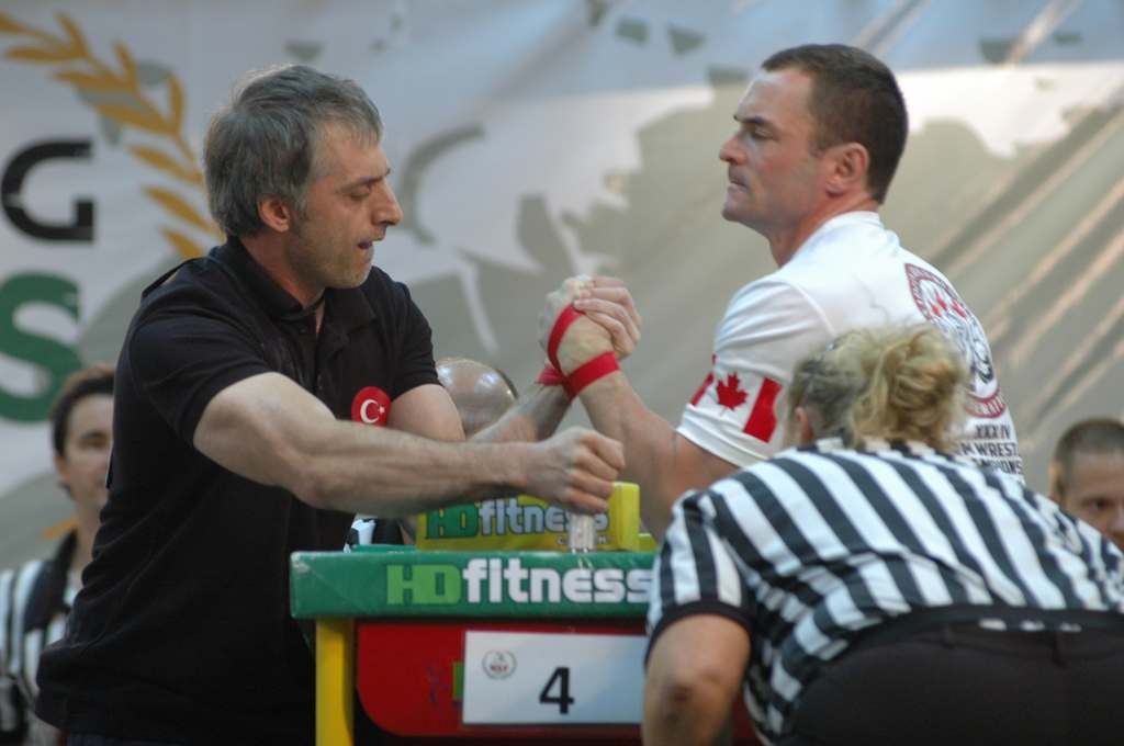 World Armwrestling Championships